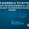 From-Barrels-to-Bytes-How-GGT-Petrochemical-Uses-Technology-to-Redefine-Global-Trade